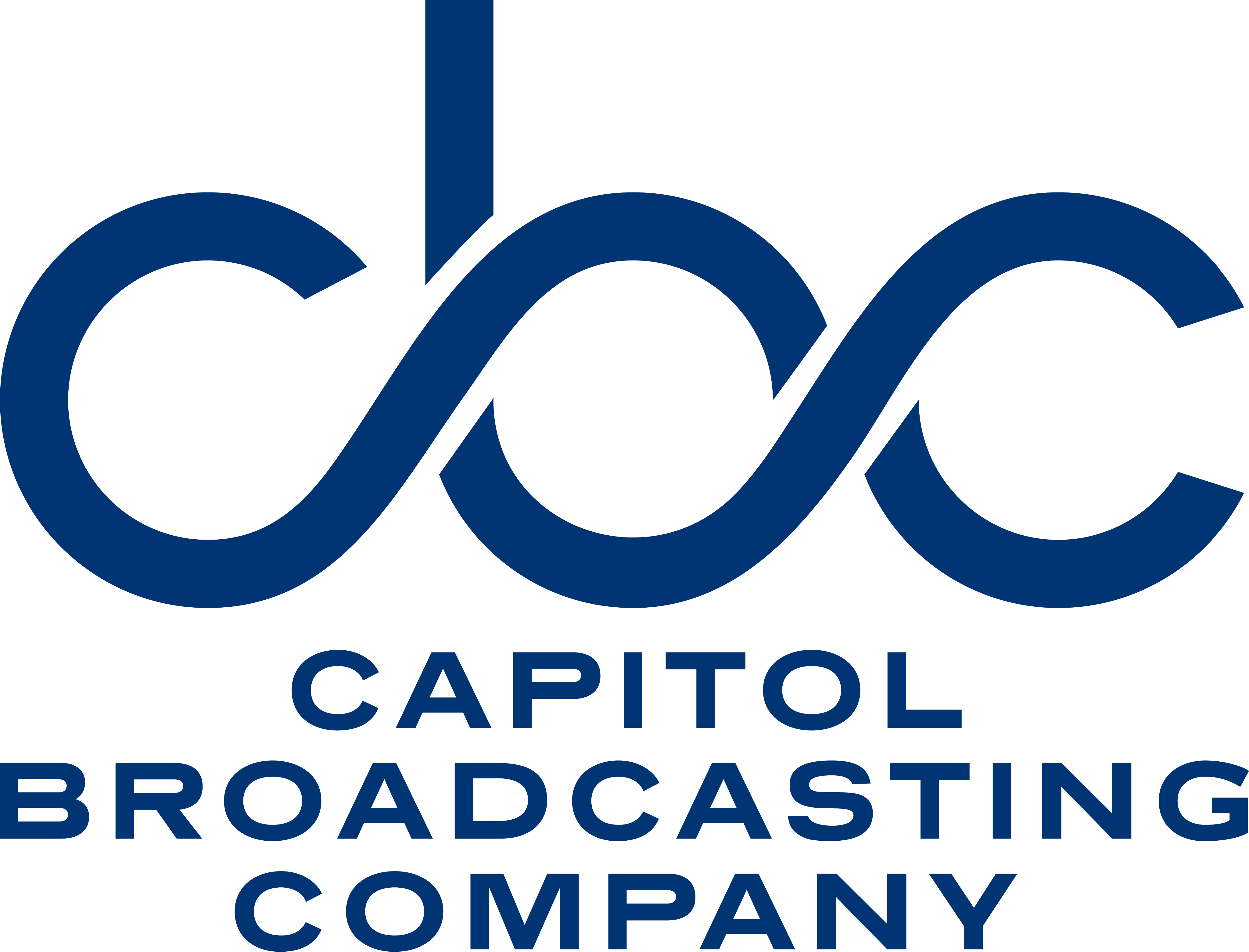 CBC